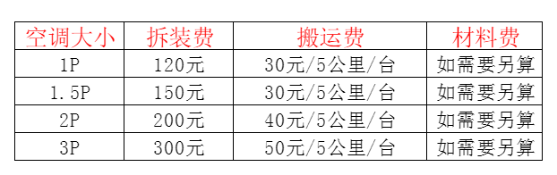 四子王旗空调移机及费用电话在哪里找
